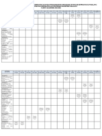 Jadwal Bimbingan PK Kep. PTM Kelas ABC