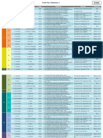 COE 1 - Yearly Schedule