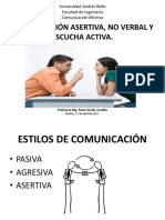 Comunicacion Asertiva, No Verbal y Ea