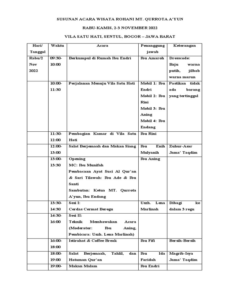 Rundown Acara Wisata Rohani 2022 | PDF