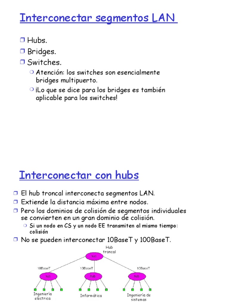 Bridges Hubs Switch | PDF | Conmutador de red | Arquitectura de internet