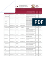 Padron Agosto 2023 Personas Fisicas