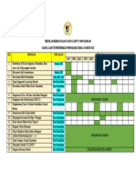 Carta Gantt Program Pemulihan Khas - 2023