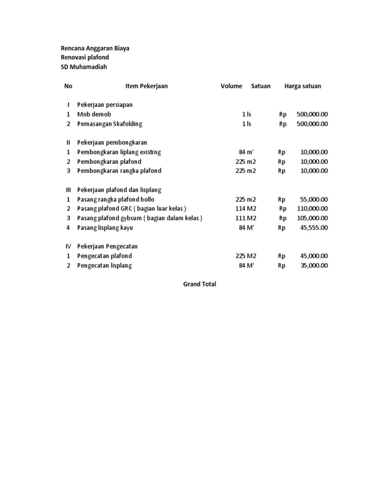 RAB Platform | PDF