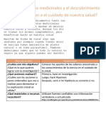 Plan de Acción Del Cuidado de Nuestra Salud