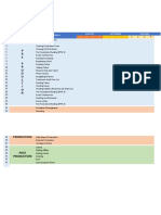 Timeline Production