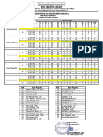 Jadwal Pengawas Psat 2022-2023