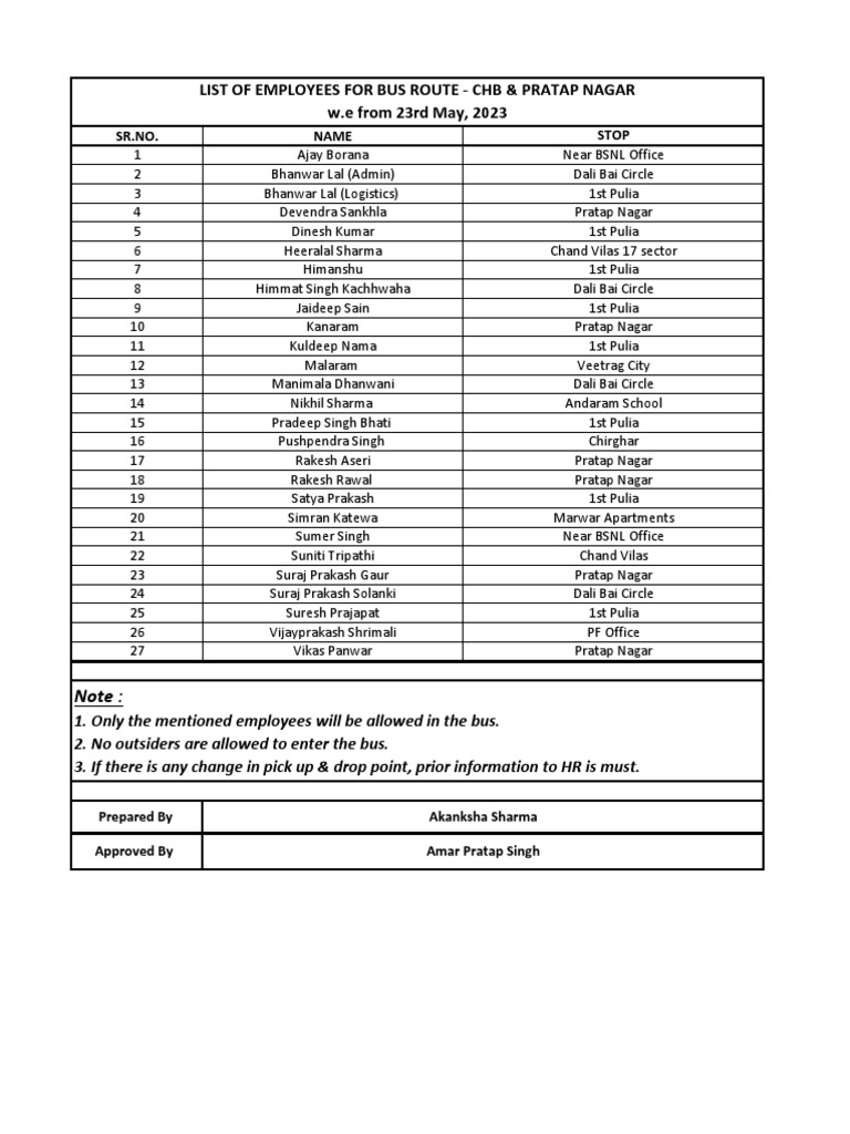 Employee Bus Route List | PDF
