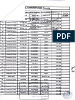 Survey Report of Duhabi - Kusaha 132 KV Line