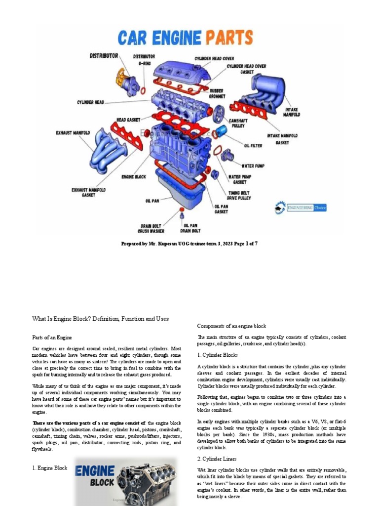 What Is Engine Block PDF