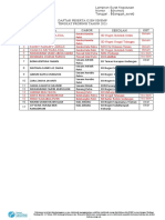 DATA PESERTA KE PROPINSI O2sn