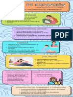 Nacimiento Del Primer Hijo (Etapa de Expansión)