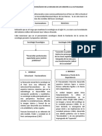 Actividad #2 El Pensamiento Sociológico de La Decada de Los Sesenta A La Actualidad