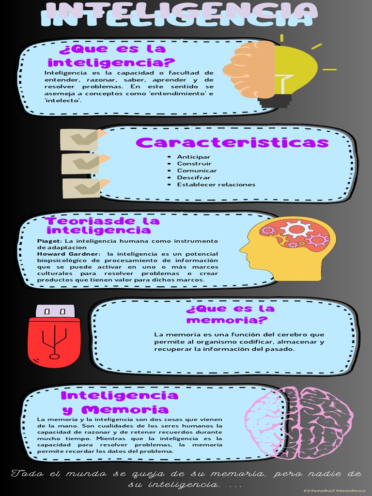 Características de la Inteligencia Humana | PDF