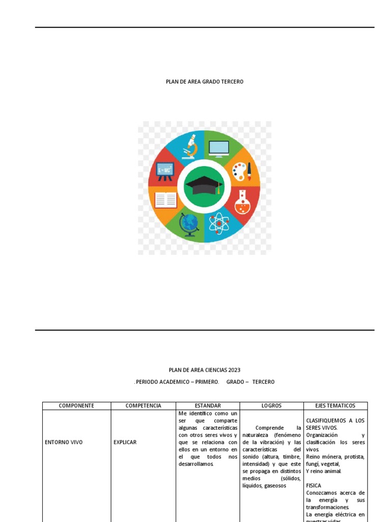 Plan de Area Grado Tercero 2023 | PDF | Dibujo | Comunicación