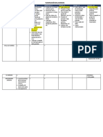 Planificación de La Semanal y Mensual