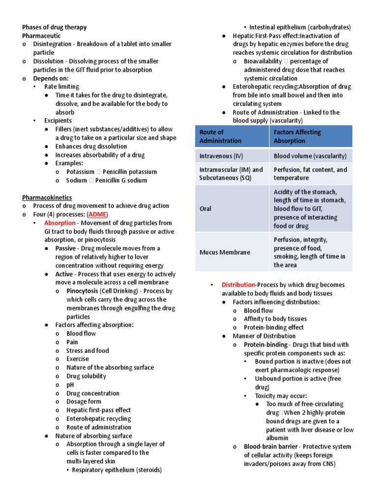 Pharmacology Phases (ADME) | PDF | Drugs | Pharmacology