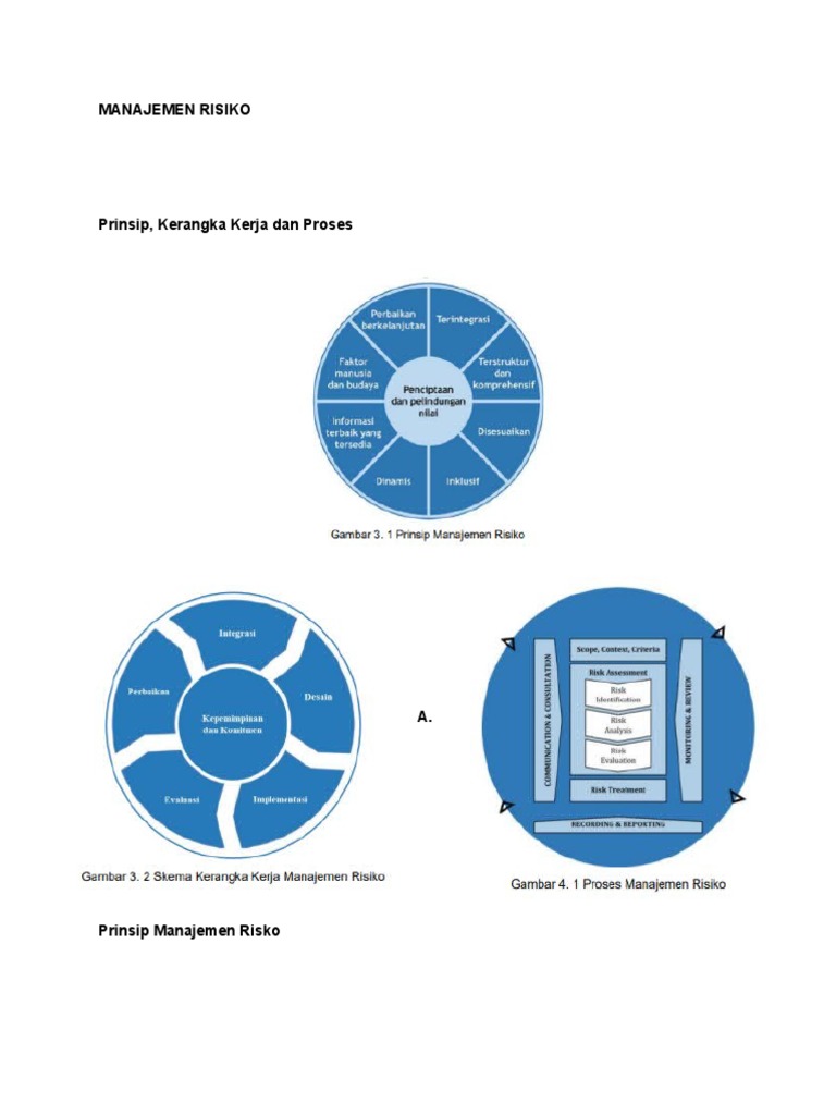 Manajemen Risiko Pdf