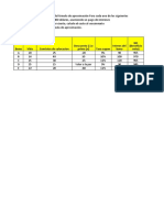 Gerencia Financiera Tarea Individual 8.1