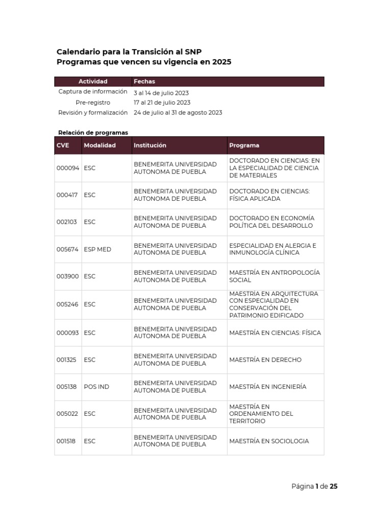Calendario 4 Vigencia 2025 PDF