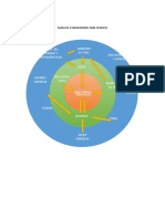 Mapa de Stakeholders Omil Temuco