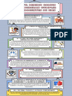 Infografia Perfil Basico de Docentes de EMS