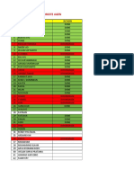 Daftar Promote Agen