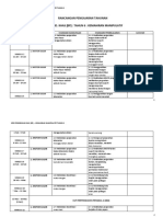 Rancangan Pengajaran Tahunan KSSR Pend. Khas (BP) : Tahun 6: Kemahiran Manipulatif