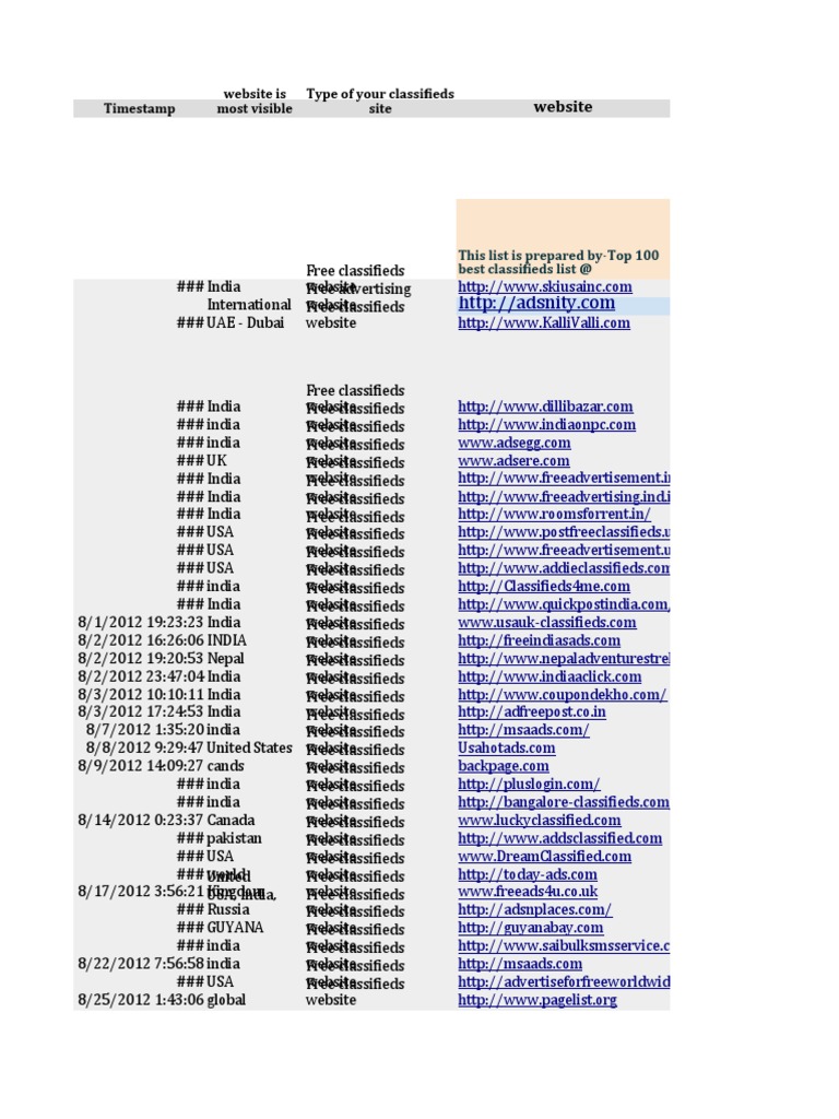 Free Classifieds Sites List in EXCEL Sheet or Submit Your Own