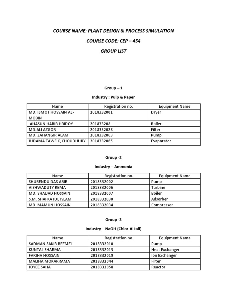 Plant Design Course Group Equipment List | PDF | Heat Exchanger ...