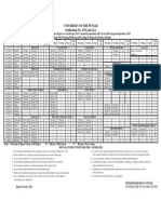 Practical-Date-Sheet-of-Associate-Degree-in-ArtsScience-Part-I-Annual-40614