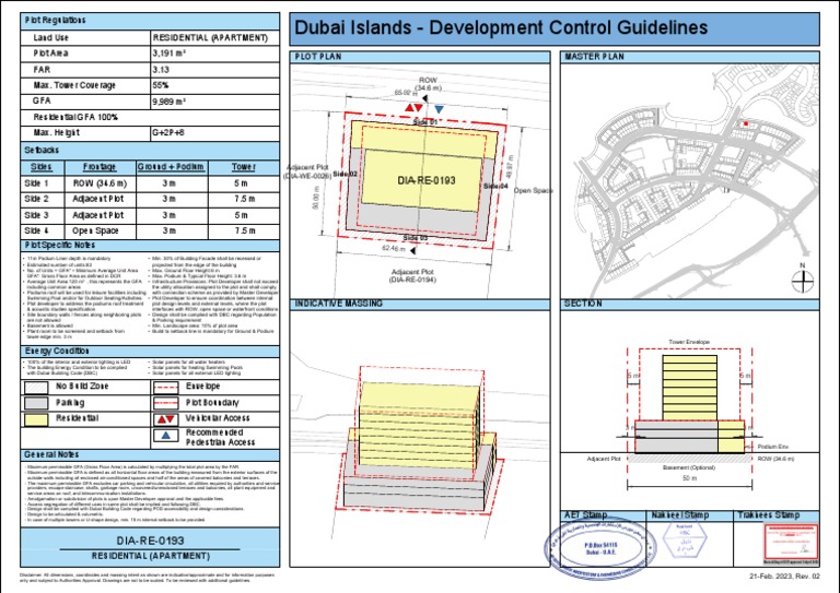 Pages From All Zones | PDF
