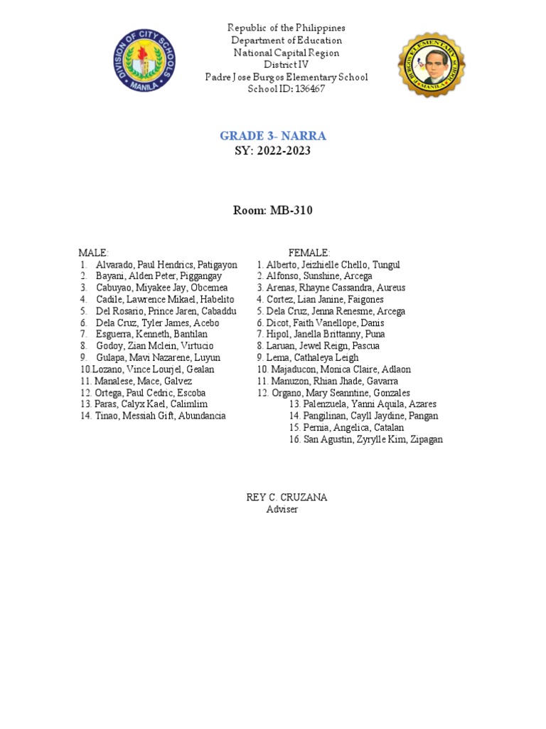 Grade 3 Class List - Padre Jose Burgos | PDF