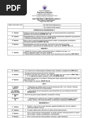 Grade-4-Least-Mastered-Competencies-1st-4th-QUARTER