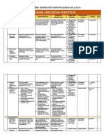 Program Kerja Kurikulum TP 2023-2024