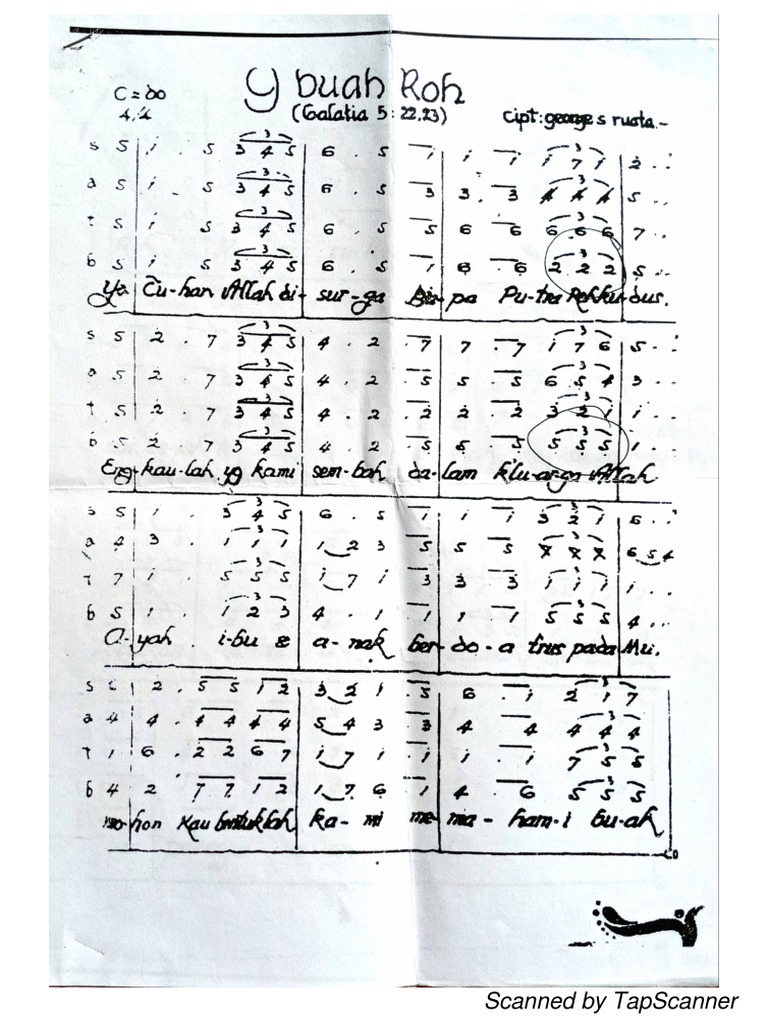 9 Buah Roh | PDF