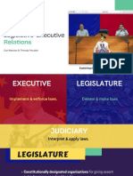 (PDF) Legislative-Execcutive Relations Part 1