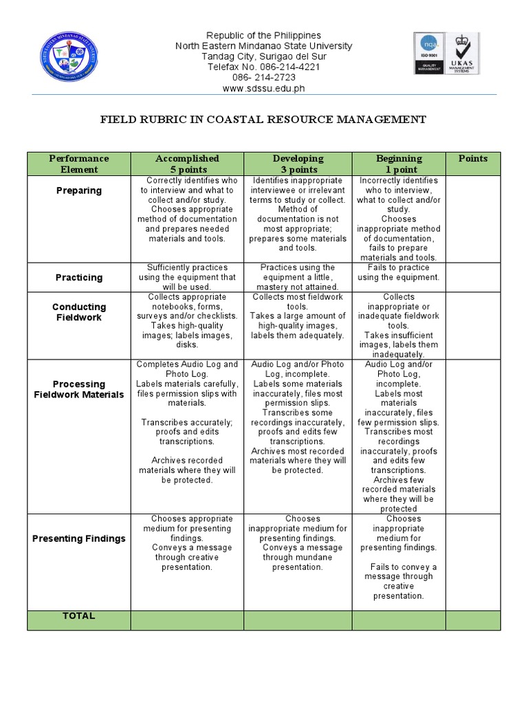 FIELD RUBRIC IN COASTAL RESOURCE MANAGEMENT PDF