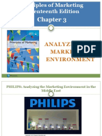 Analyzing Marketing Environment