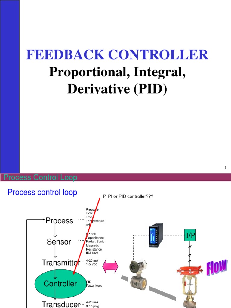 Week 10Feedback Control PDF Control Theory Feedback