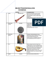 Alat Musik Tradisional