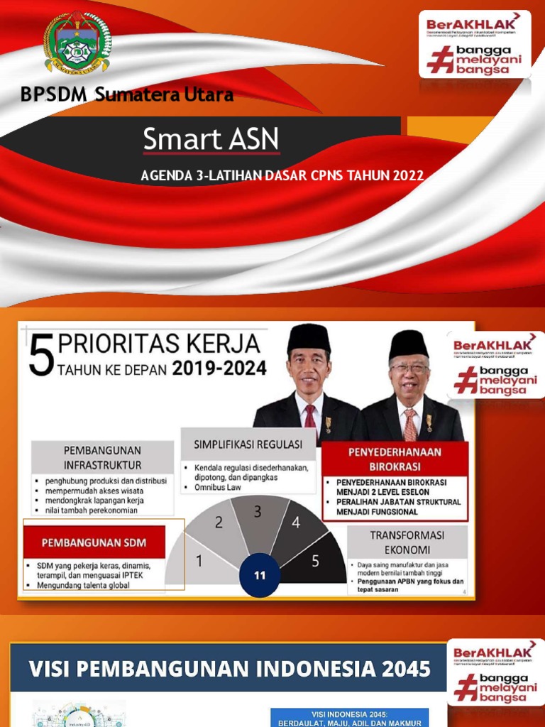 Infografis Smart ASN dan Literasi Digital | PDF | Komputer