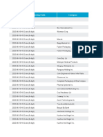 Panjiva US - Imports 3923 - 50 Results - 1 - To - 499 - of - 49330 2020 06 21 11 1920200621 9954 1esal55