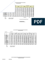 Data Kunjungan Wisatawan 2019-2020