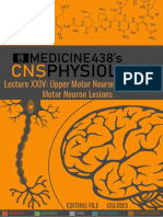 24th Lecture - Upper Motor Neuron and Lower Motor Neuron Lesions - CNS Physiology