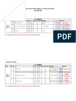 Rapport Cours Non Cloturés Du Premier Semestre - Fac Sciences