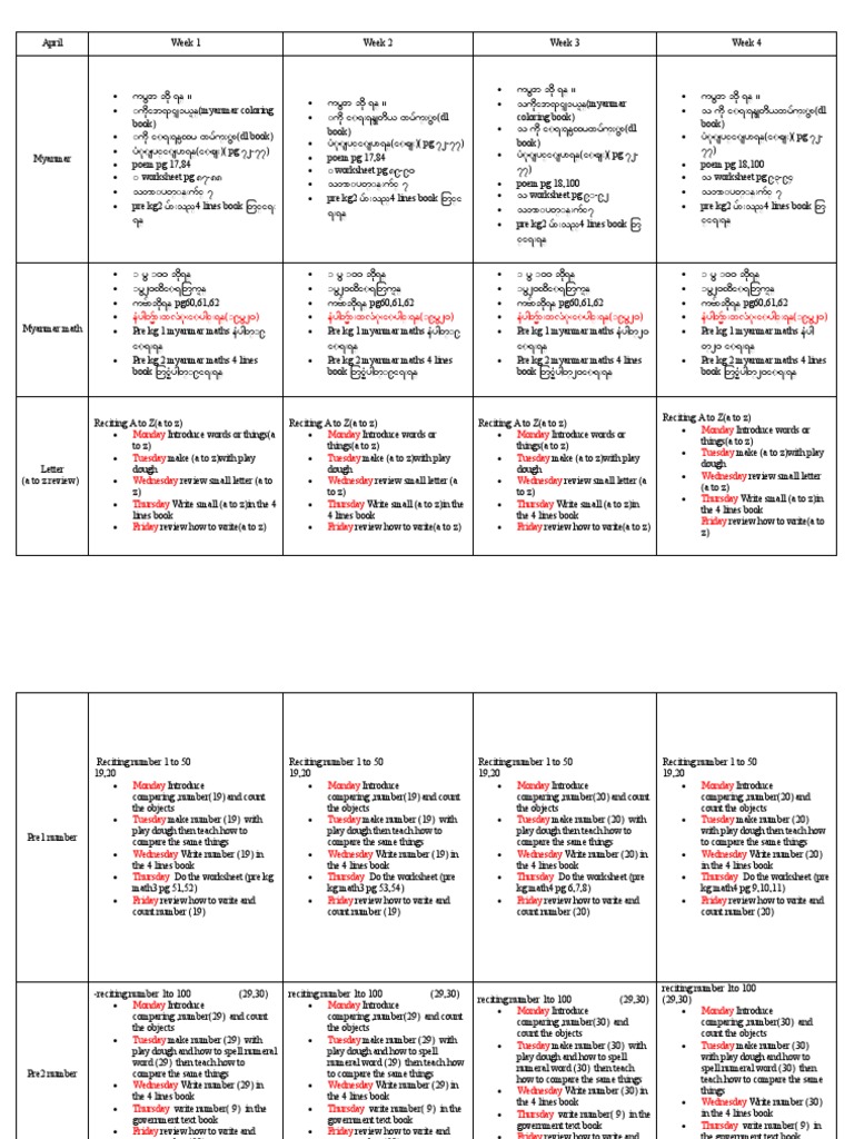 Myanmar Pre-K Curriculum Overview | PDF
