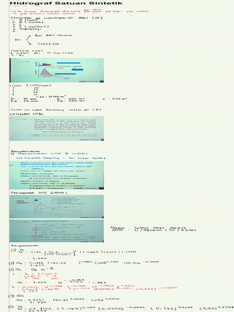hidrograf-satuan-sintetik-pdf