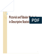 Descriptive Statistics Lecture 2