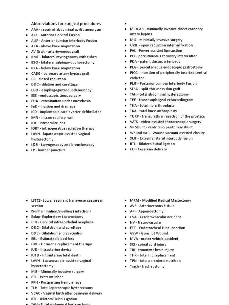Abbreviations For Surgical Procedures PDF Coronary Artery Bypass
